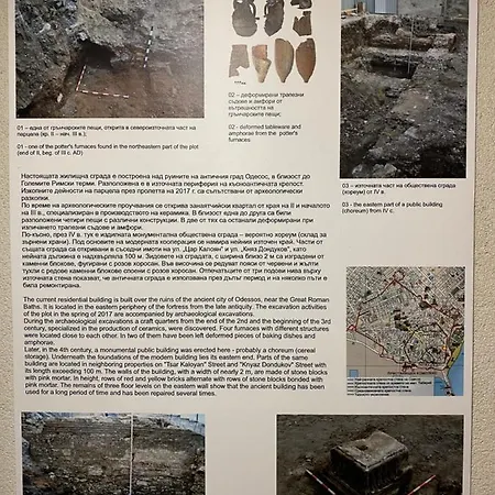 Stylish Urban New 2021 Close To The Varna